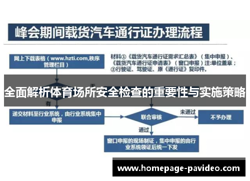 全面解析体育场所安全检查的重要性与实施策略