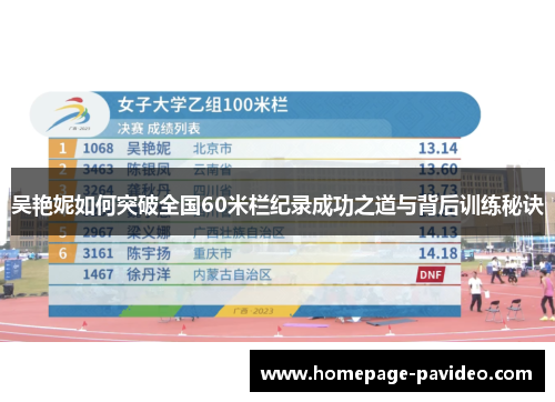 吴艳妮如何突破全国60米栏纪录成功之道与背后训练秘诀