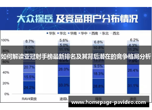 如何解读亚冠射手榜最新排名及其背后潜在的竞争格局分析