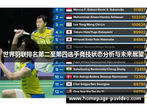 世界羽联排名第二至第四选手竞技状态分析与未来展望