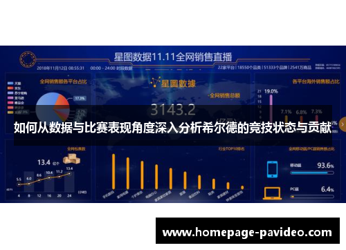 如何从数据与比赛表现角度深入分析希尔德的竞技状态与贡献