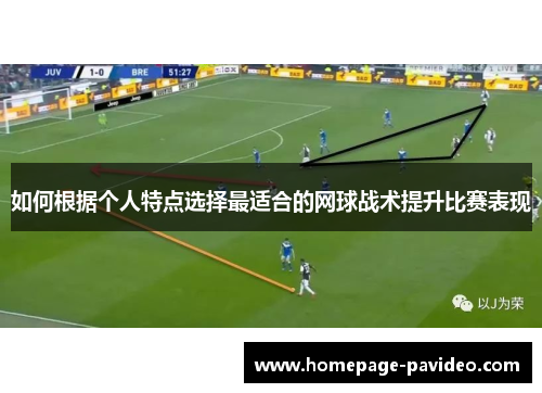 如何根据个人特点选择最适合的网球战术提升比赛表现