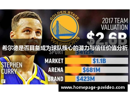 希尔德是否具备成为球队核心的潜力与信任价值分析