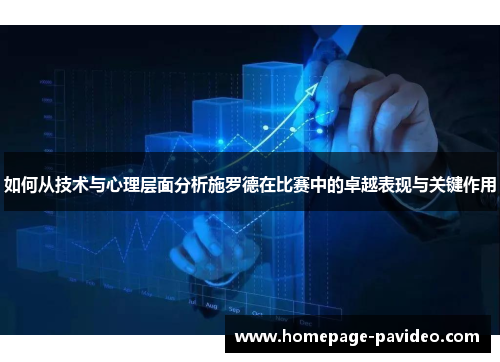 如何从技术与心理层面分析施罗德在比赛中的卓越表现与关键作用