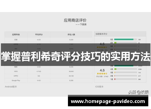 掌握普利希奇评分技巧的实用方法