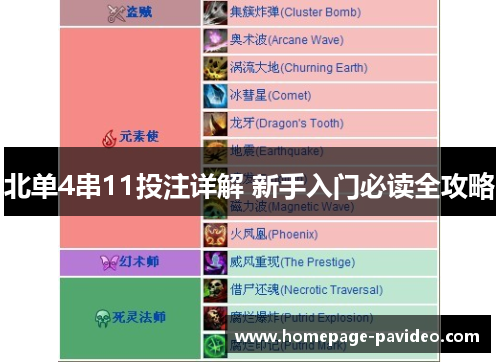 北单4串11投注详解 新手入门必读全攻略
