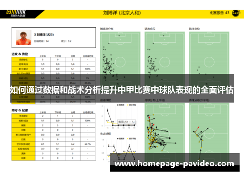 如何通过数据和战术分析提升中甲比赛中球队表现的全面评估