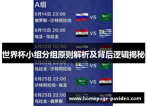 世界杯小组分组原则解析及背后逻辑揭秘