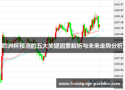 欧洲杯预测的五大关键因素解析与未来走势分析