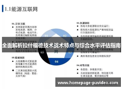 全面解析拉什福德技术战术特点与综合水平评估指南