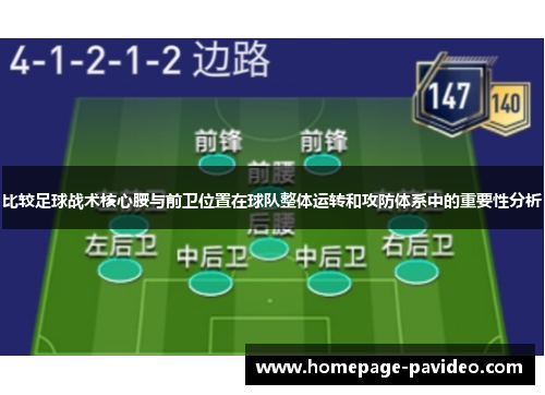 比较足球战术核心腰与前卫位置在球队整体运转和攻防体系中的重要性分析