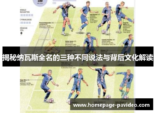 揭秘纳瓦斯全名的三种不同说法与背后文化解读