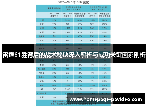 雷霆61胜背后的战术秘诀深入解析与成功关键因素剖析