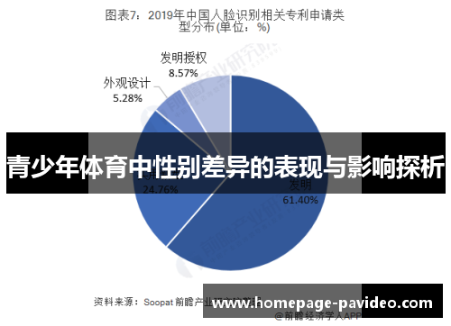 青少年体育中性别差异的表现与影响探析