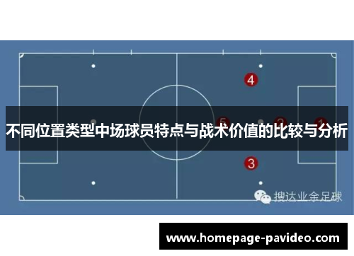 不同位置类型中场球员特点与战术价值的比较与分析