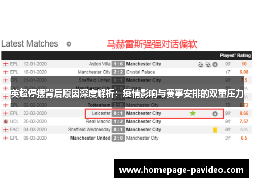 英超停摆背后原因深度解析：疫情影响与赛事安排的双重压力